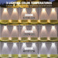 ✨ TOP GADGET 🌿1+1 GRATIS💡Solar LED Wandlamp voor Buiten | Draadloze Tuinverlichting met Sensor | RGB & Warm Wit | Weerbestendig