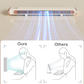 ⏰ TIJDELIJKE KORTING 🌀 Bladloze Bureau Ventilator USB Stil Dubbel Gebruik Ruimtebesparend