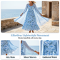 🔥LIMITED AANBIEDING✨ Elegante Bloemenprint Jurkset 2-delig, Zacht & Ademend, Plus Size Beschikbaar🌷